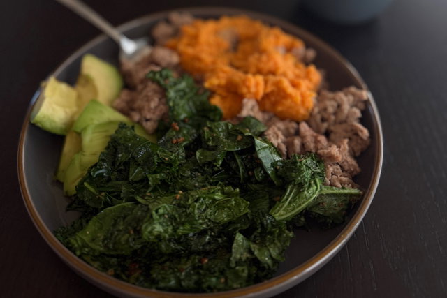 Nutrition Coaching Plan