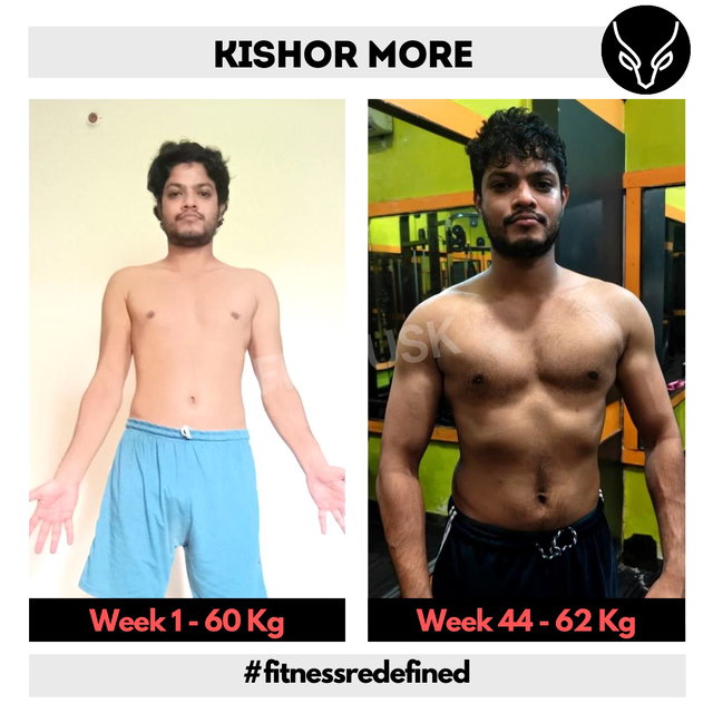 Transformation before after