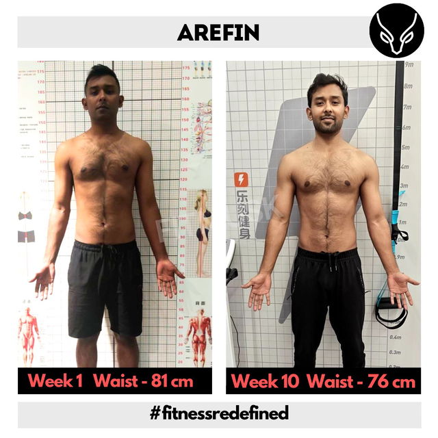 Transformation before after