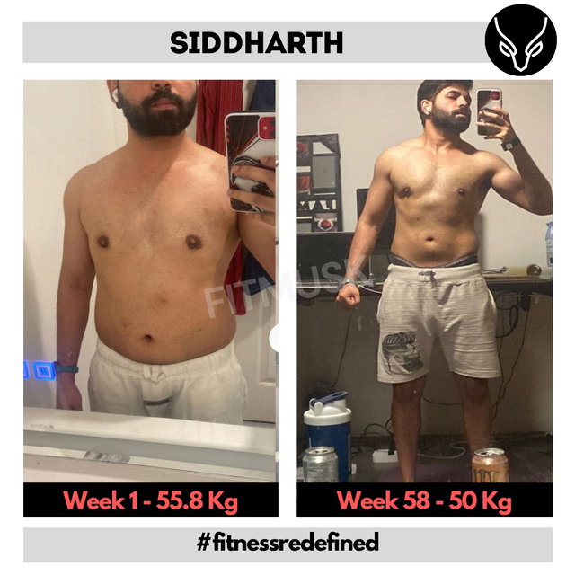 Transformation before after