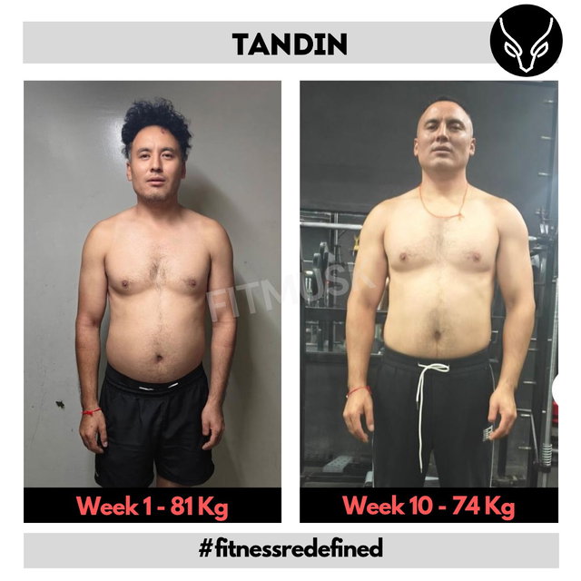 Transformation before after