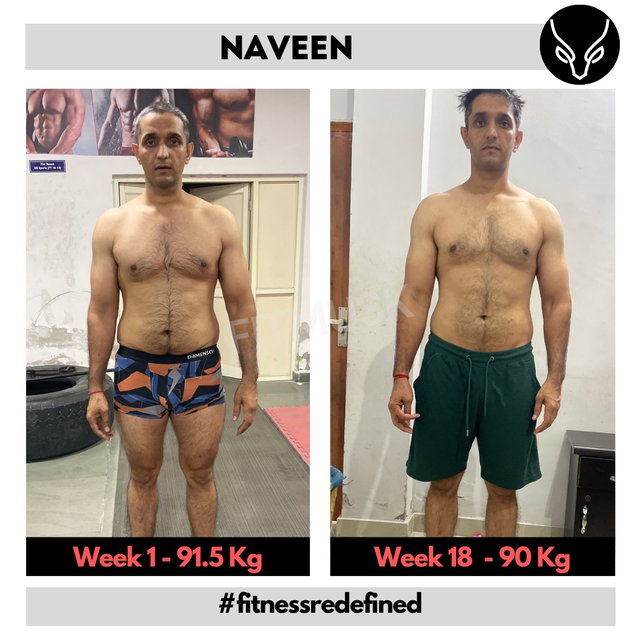 Transformation before after