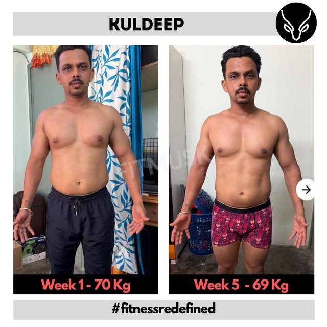 Transformation before after