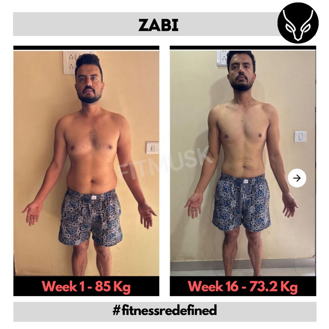 Transformation before after