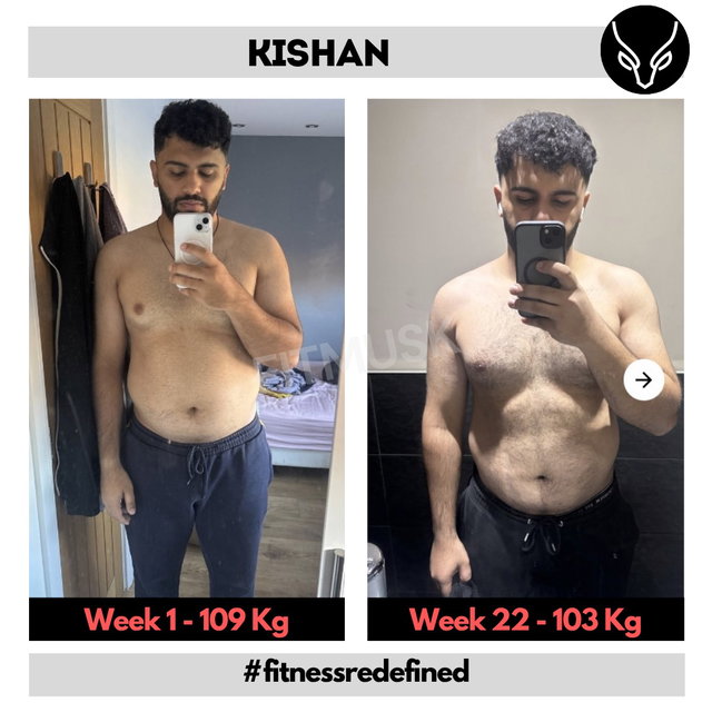 Transformation before after