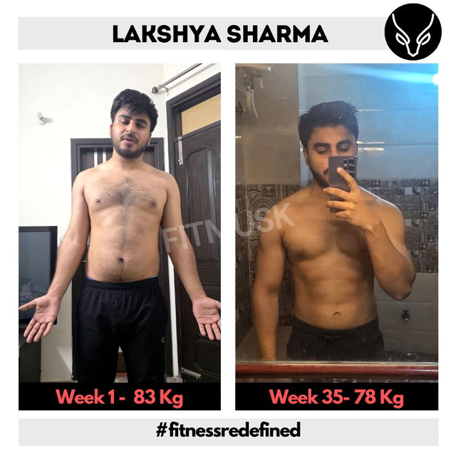 Transformation before after