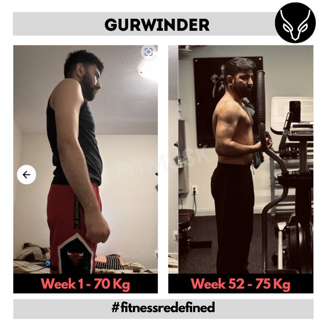 Transformation before after