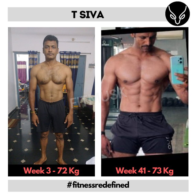 Transformation before after