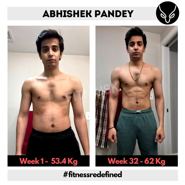 Transformation before after