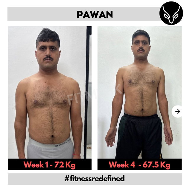 Transformation before after