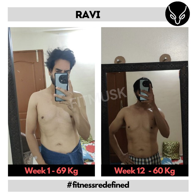 Transformation before after