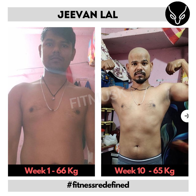 Transformation before after