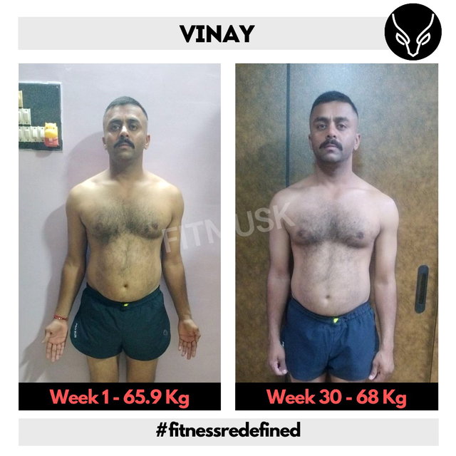 Transformation before after
