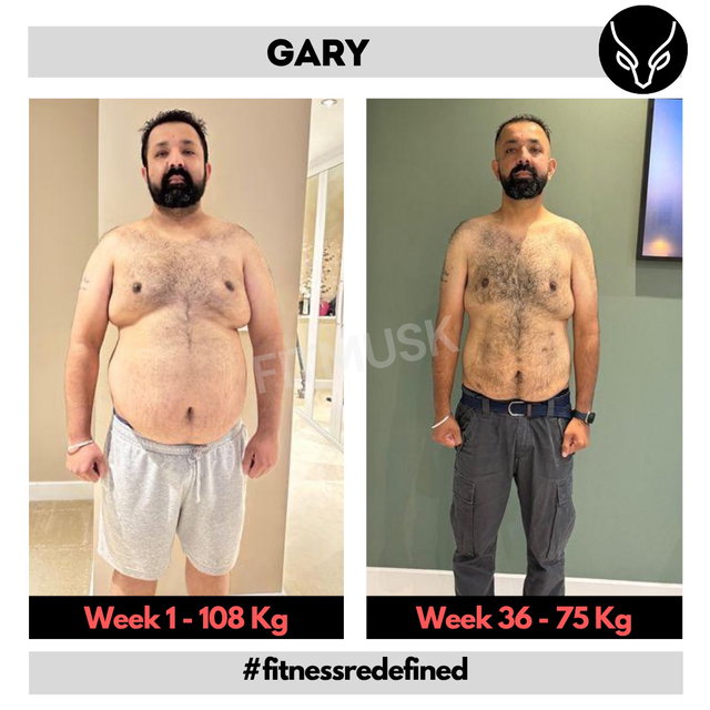 Transformation before after