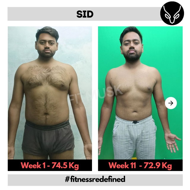Transformation before after