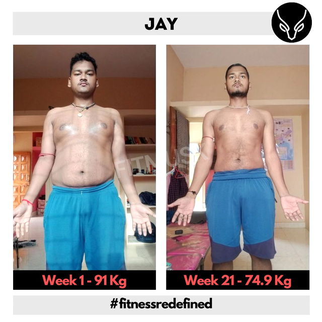 Transformation before after