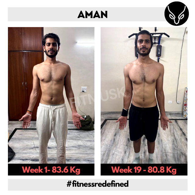 Transformation before after