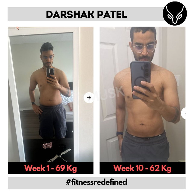 Transformation before after
