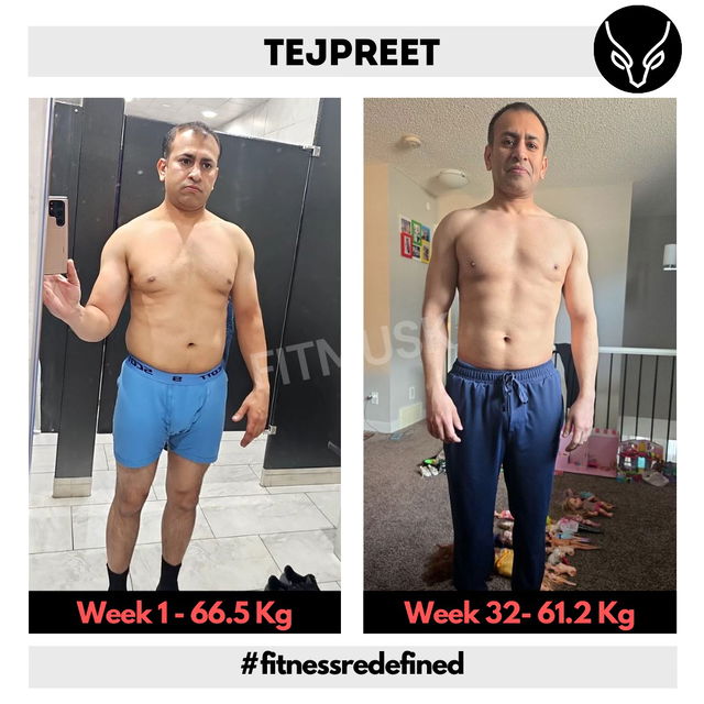 Transformation before after