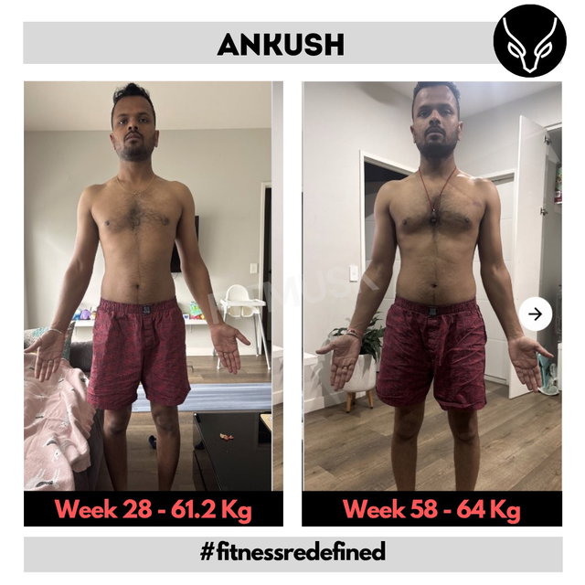 Transformation before after