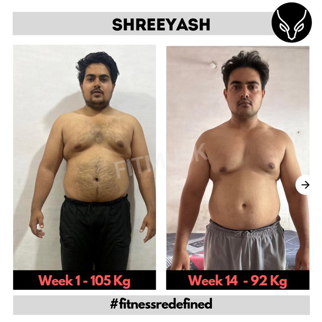 Transformation before after