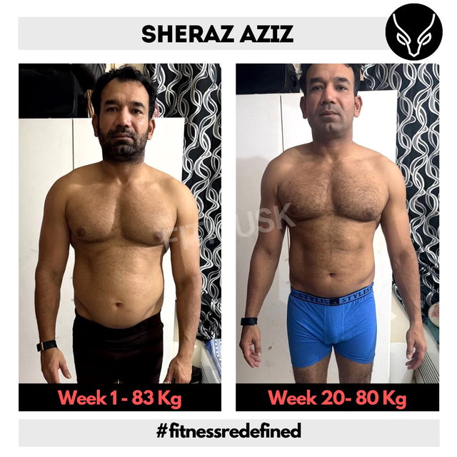 Transformation before after