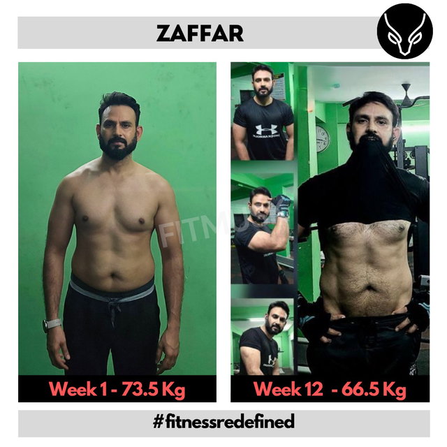 Transformation before after