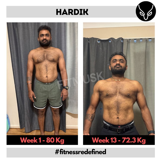 Transformation before after