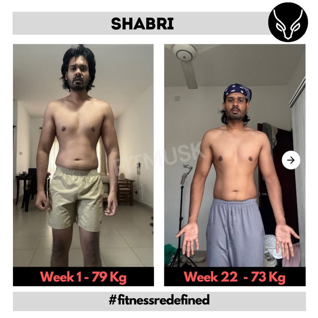 Transformation before after