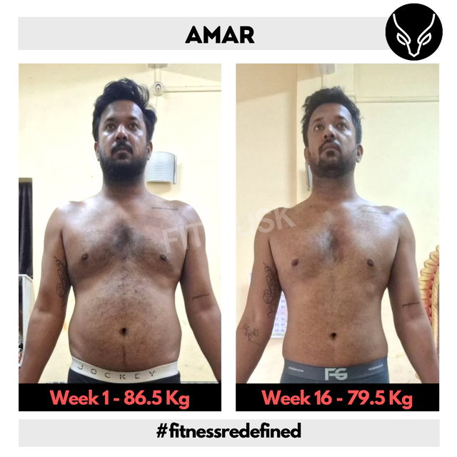 Transformation before after