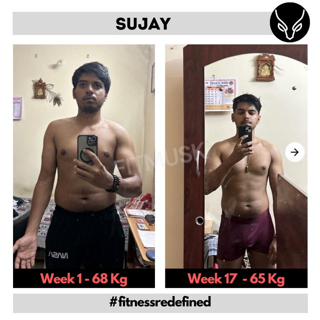 Transformation before after
