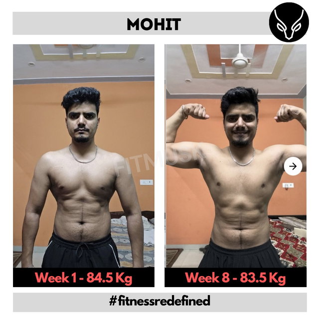Transformation before after
