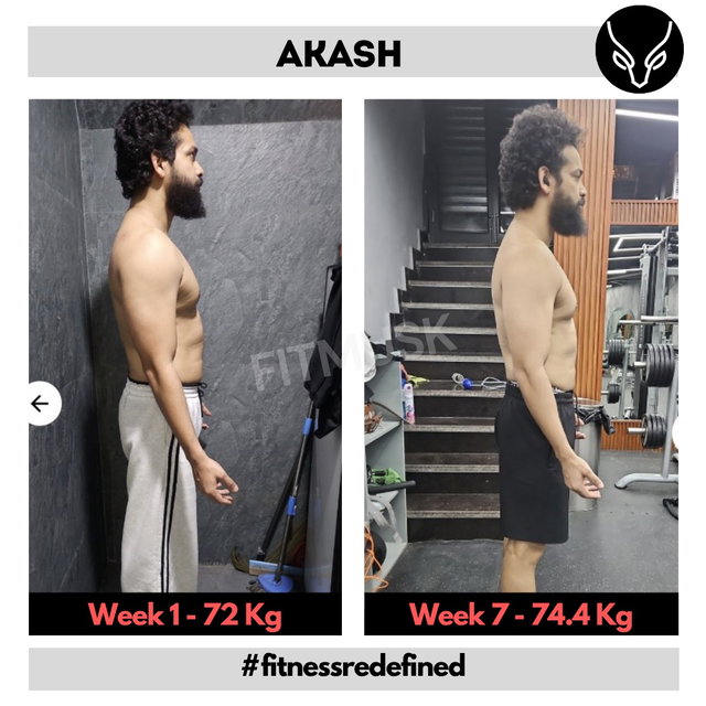 Transformation before after