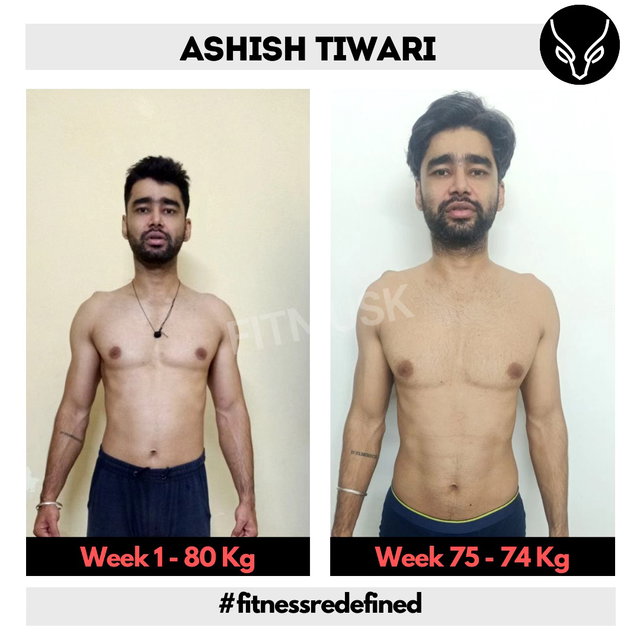 Transformation before after