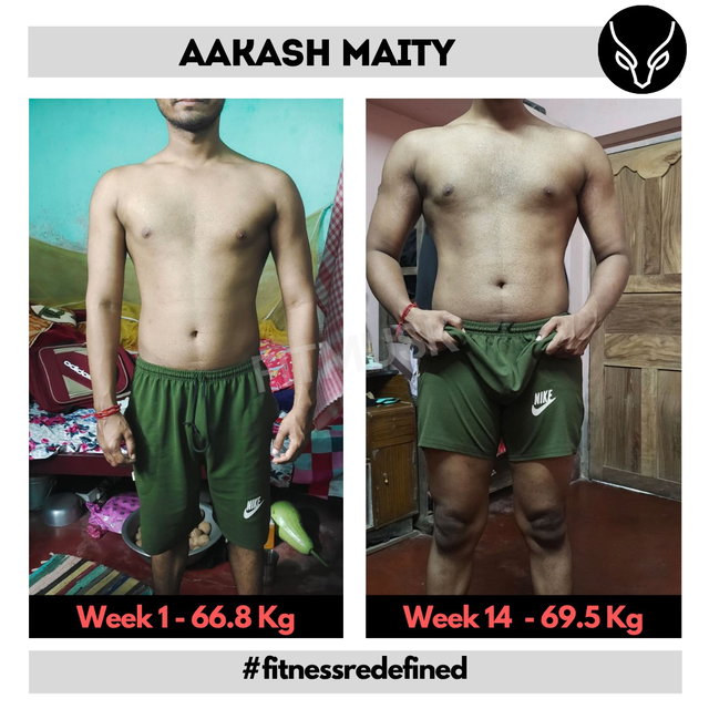 Transformation before after