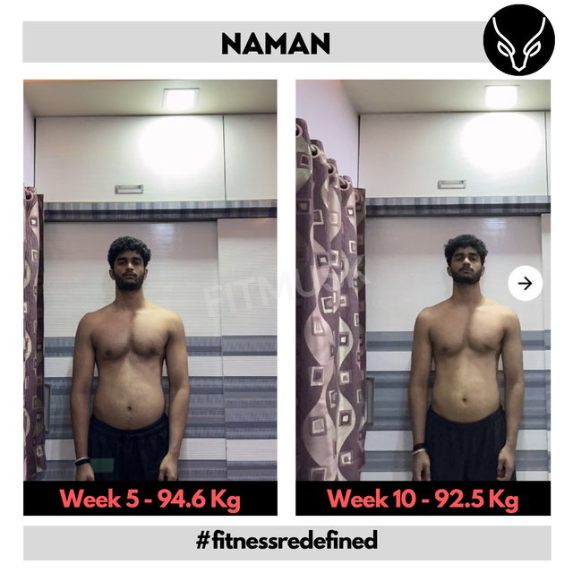 Transformation before after