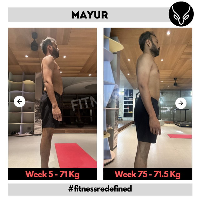 Transformation before after