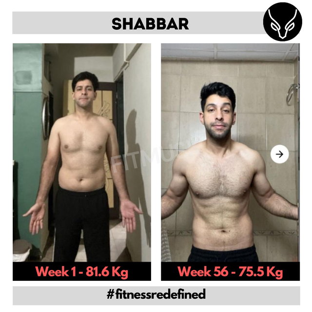 Transformation before after