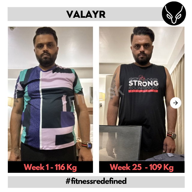 Transformation before after