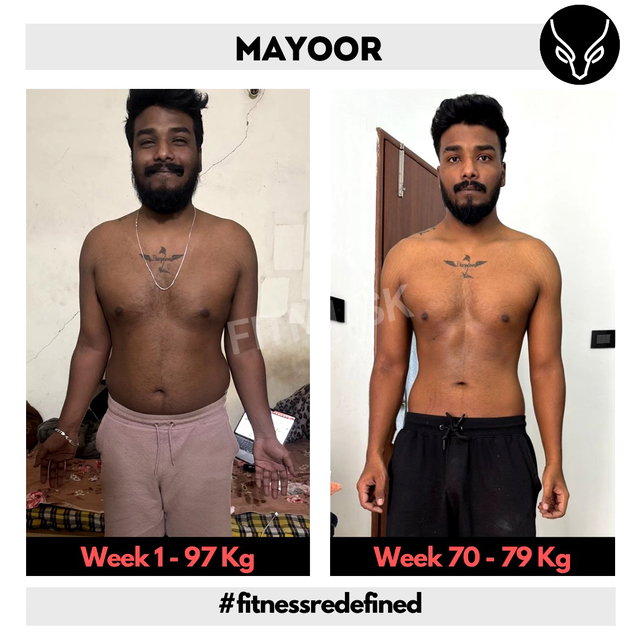 Transformation before after