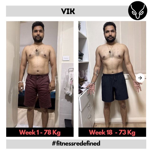 Transformation before after