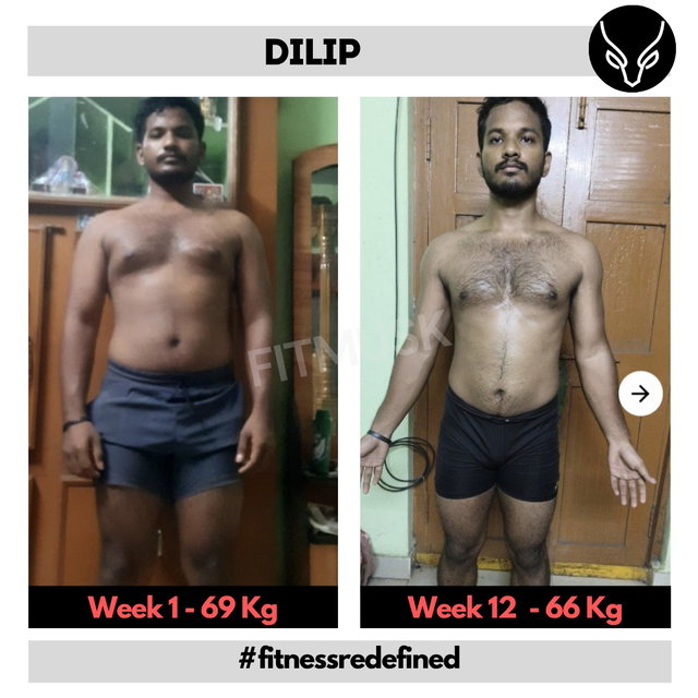 Transformation before after