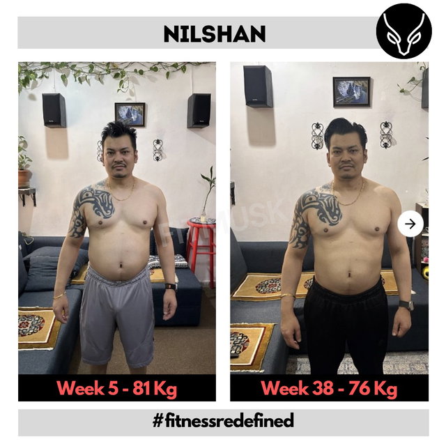 Transformation before after