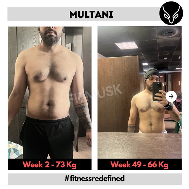 Transformation before after