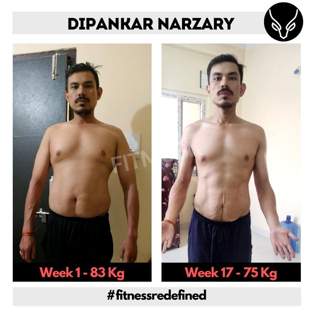 Transformation before after