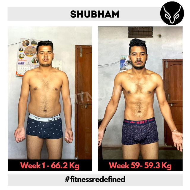 Transformation before after