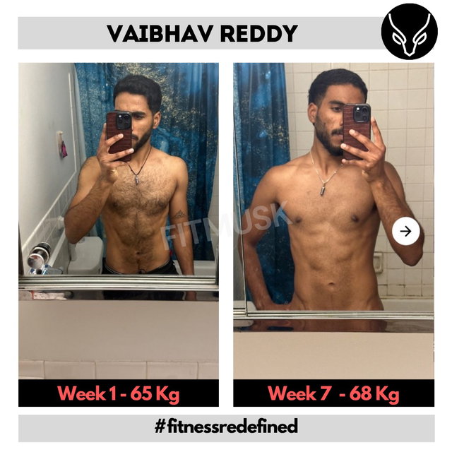Transformation before after