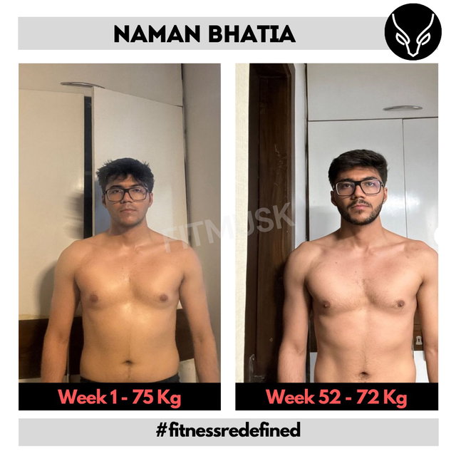 Transformation before after