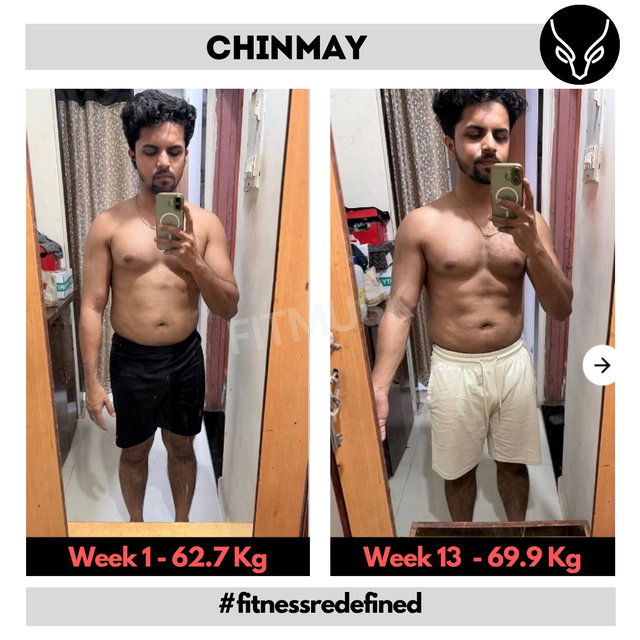 Transformation before after
