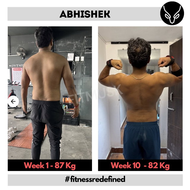 Transformation before after